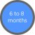 6 to 8 months