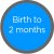 0 to 2 months